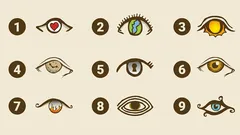 目の描画による性格診断：事実と感情の区別